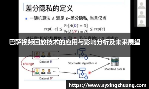 巴萨视频回放技术的应用与影响分析及未来展望